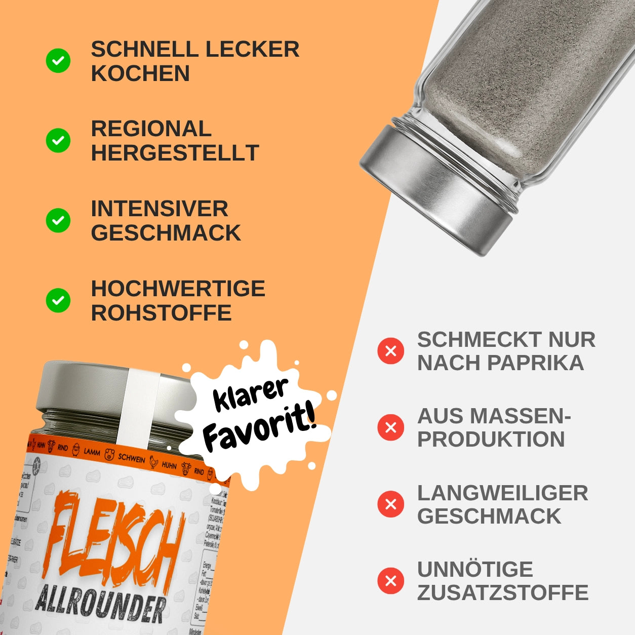 Fleisch Allrounder