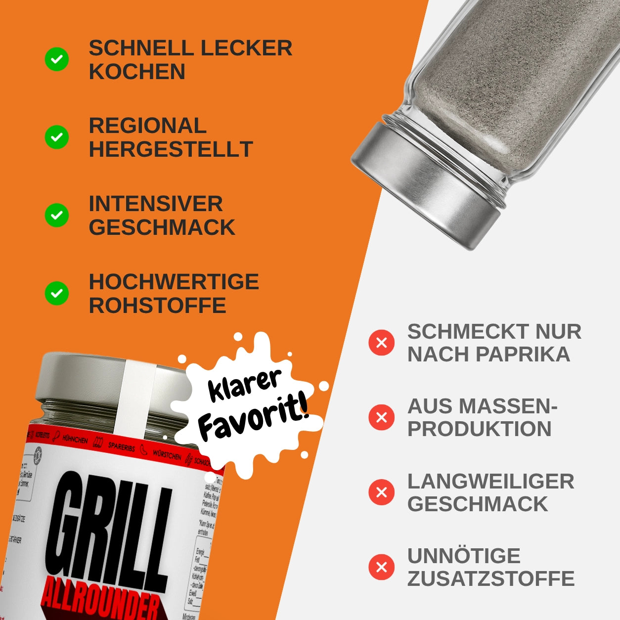 Grillerei⎪Gewürz Set