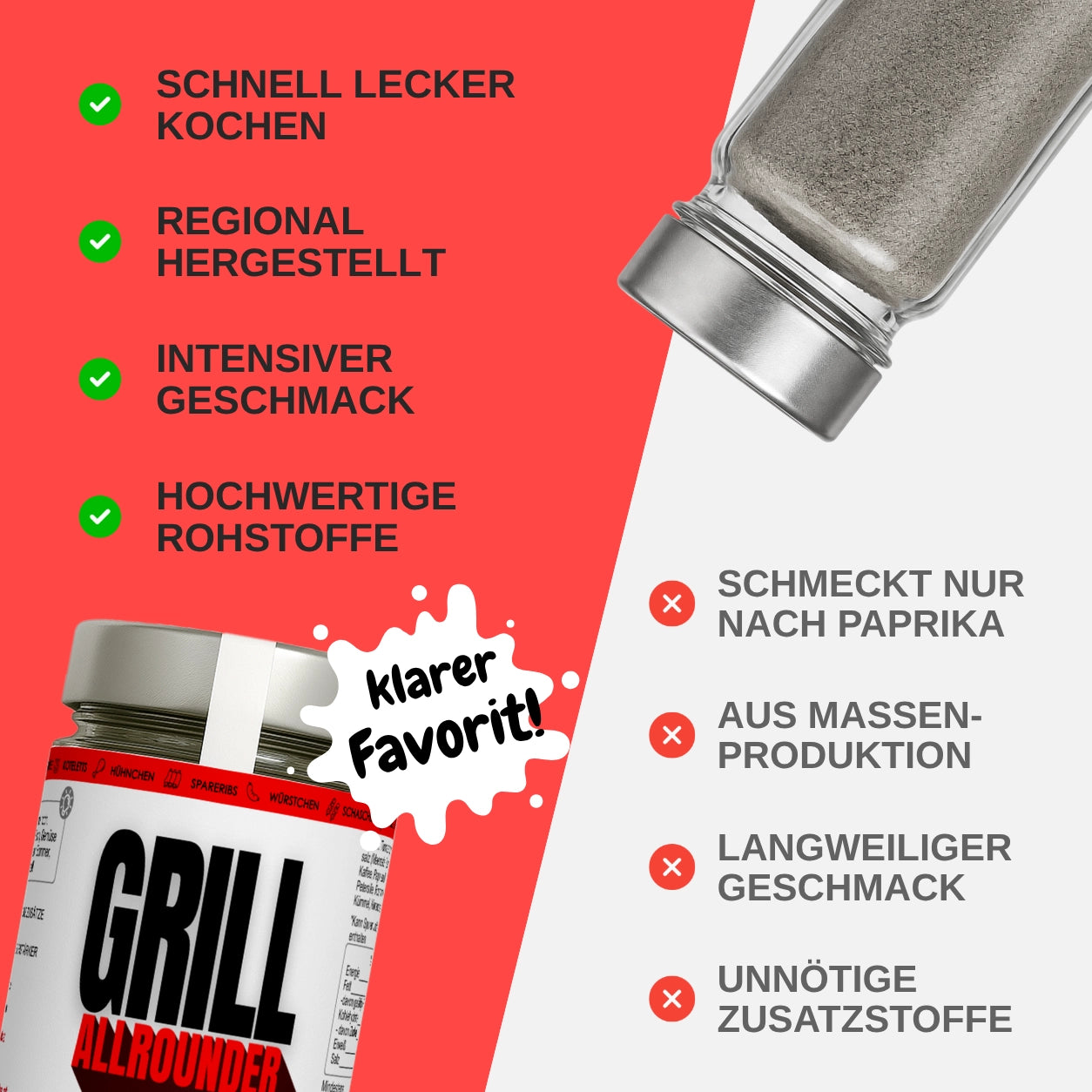 Grill Allrounder