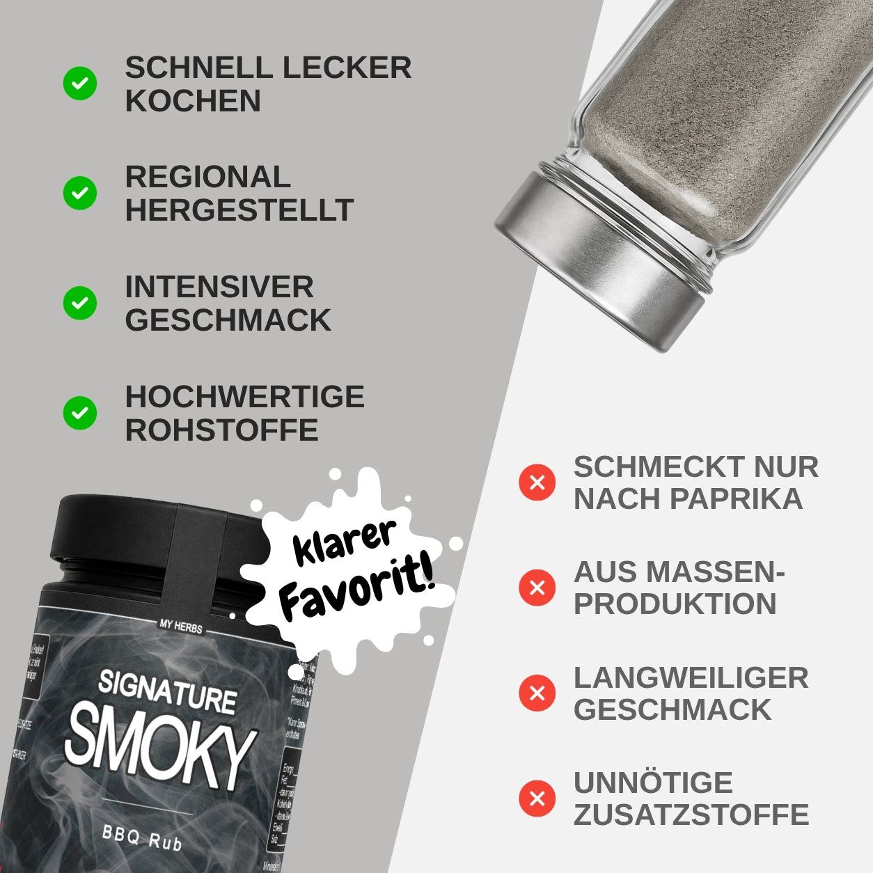 Signature Smoky BBQ-Rub
