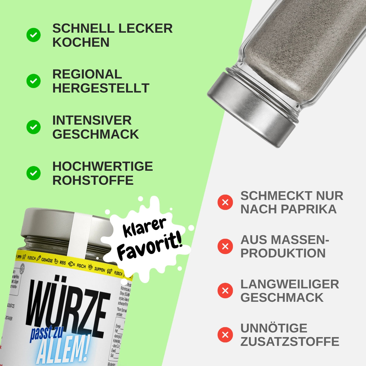 Bestseller Box⎪Gewürz Set