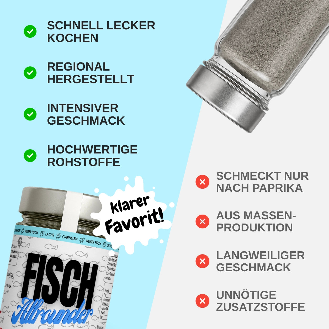 Fisch Allrounder