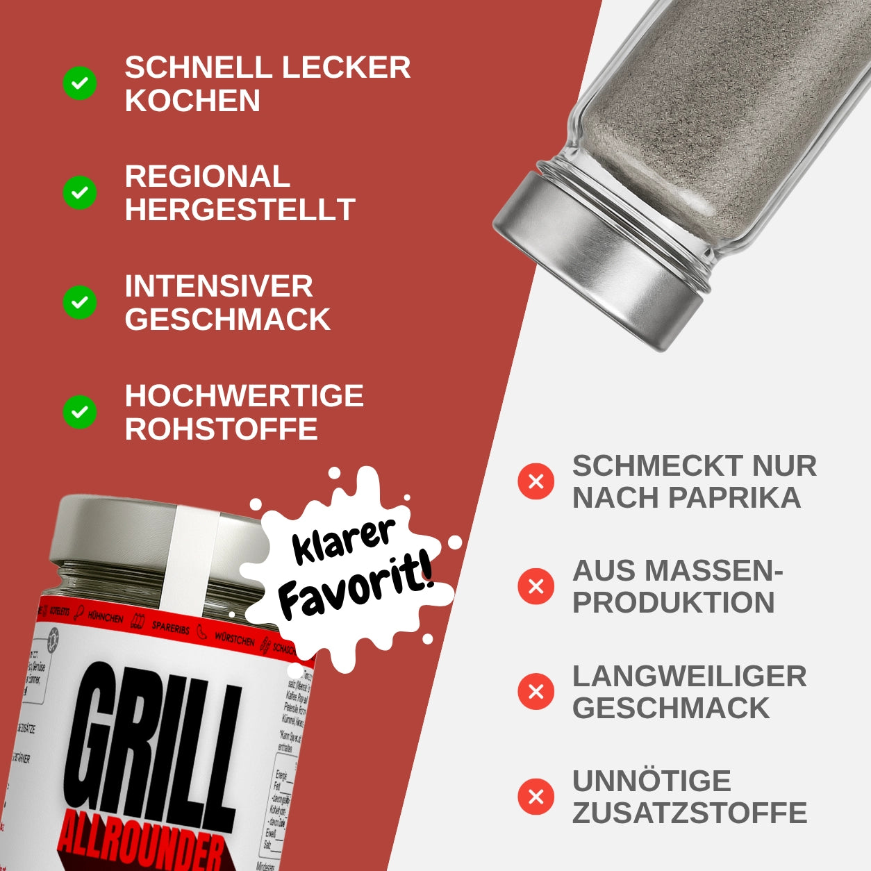 Fleisch-Tiger⎪Gewürz Set